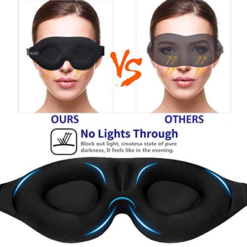 Sleep Eye Mask with 3D Contouring for Comfort
