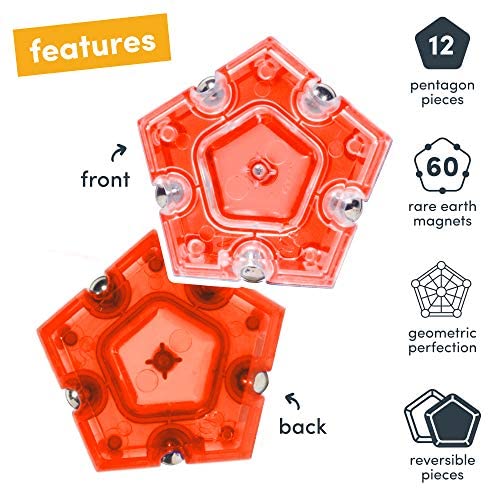 Speks Geode Magnetic Fidget Sphere - Pentagons