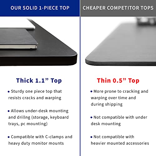 Standing Desk: Electric Height Adjustable Corner Stand Up Desk